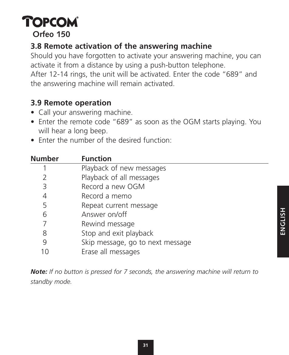 Topcom ORFEO 150 User Manual | Page 31 / 44