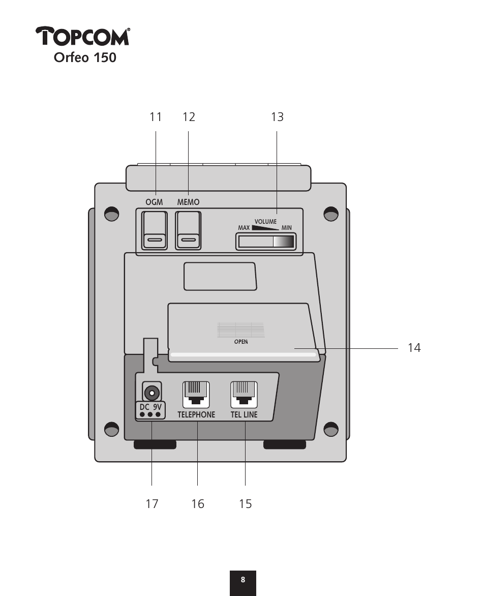 Orfeo 150 | Topcom ORFEO 150 User Manual | Page 8 / 44