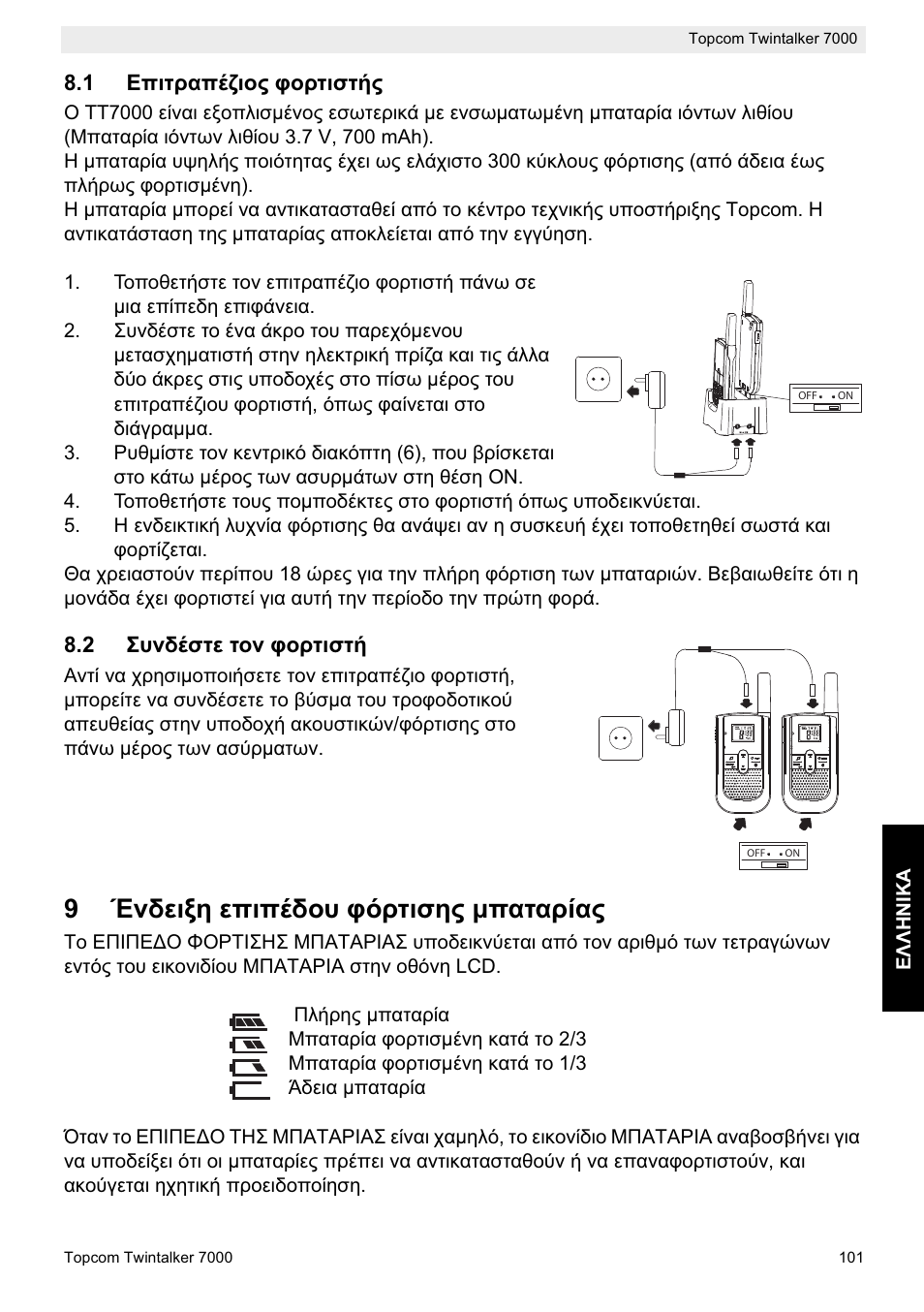 9ǲȟįițȟș iʌțʌȑįƞȣ ĳȩȡĳțıșȣ ȝʌįĳįȡȓįȣ | Topcom TWINTALKER 7000 User Manual | Page 101 / 148