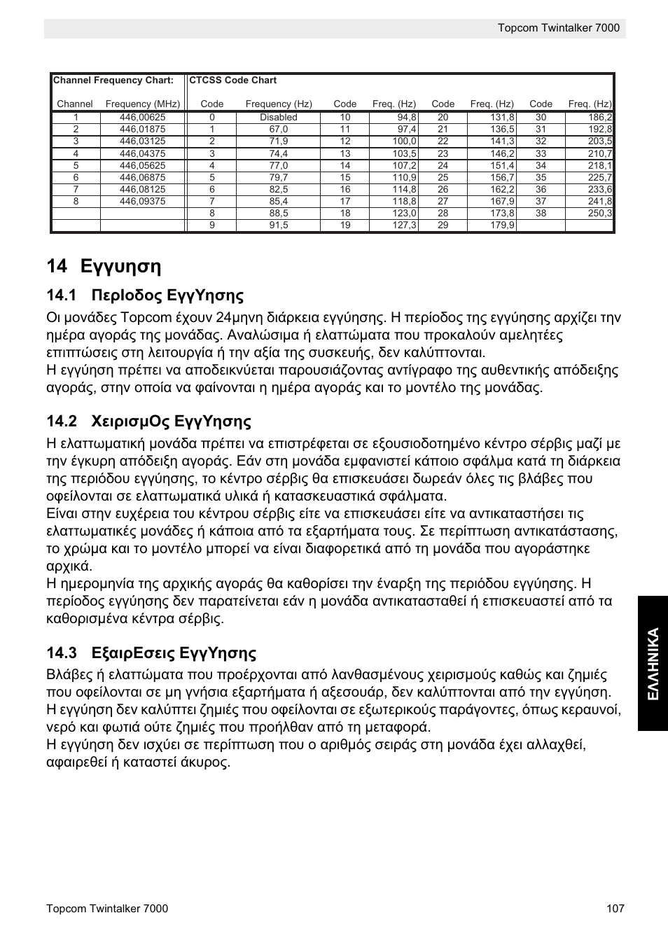 14 ǽȗȗȣșıș, 1 ȇiȡǿƞįƞȣ ǽȗȗȋșıșȣ, 2 ȋițȡțıȝȅȣ ǽȗȗȋșıșȣ | 3 ǽȟįțȡǽıițȣ ǽȗȗȋșıșȣ, Ǽȁȁǿȃǿȁ ǹ | Topcom TWINTALKER 7000 User Manual | Page 107 / 148