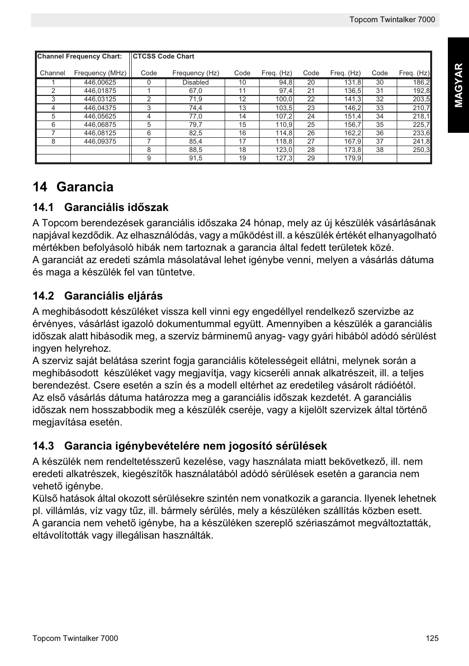 14 garancia, 1 garanciális idęszak, 2 garanciális eljárás | 3 garancia igénybevételére nem jogosító sérülések, Mag yar | Topcom TWINTALKER 7000 User Manual | Page 125 / 148