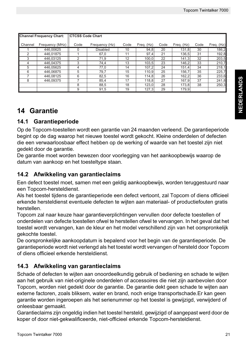 14 garantie, 1 garantieperiode, 2 afwikkeling van garantieclaims | 3 afwikkeling van garantieclaims, Nederlands | Topcom TWINTALKER 7000 User Manual | Page 21 / 148