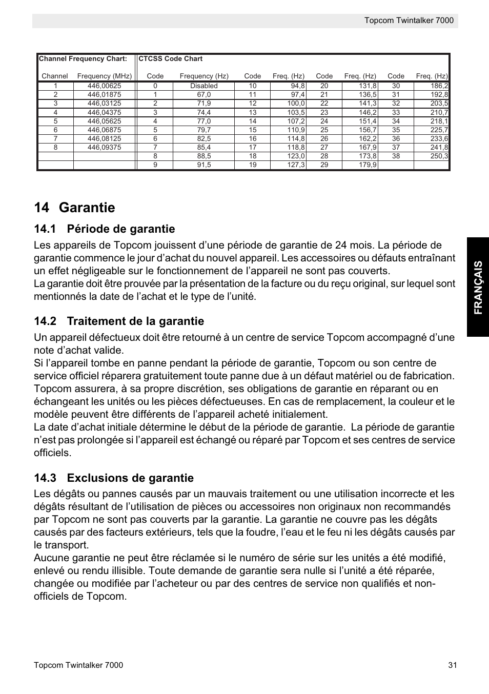 14 garantie, 1 période de garantie, 2 traitement de la garantie | 3 exclusions de garantie, Fra nçais | Topcom TWINTALKER 7000 User Manual | Page 31 / 148