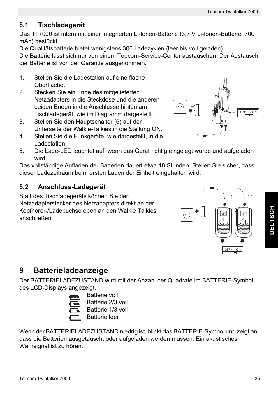 9batterieladeanzeige | Topcom TWINTALKER 7000 User Manual | Page 35 / 148