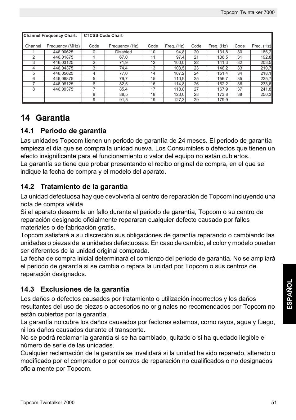 14 garantia, 1 periodo de garantía, 2 tratamiento de la garantía | 3 exclusiones de la garantía, Español | Topcom TWINTALKER 7000 User Manual | Page 51 / 148