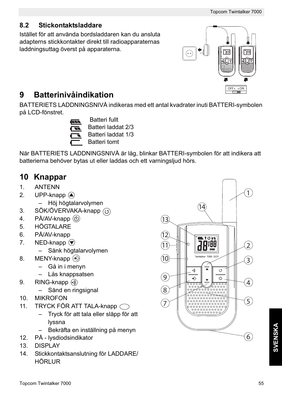 9batterinivåindikation, 10 knappar | Topcom TWINTALKER 7000 User Manual | Page 55 / 148