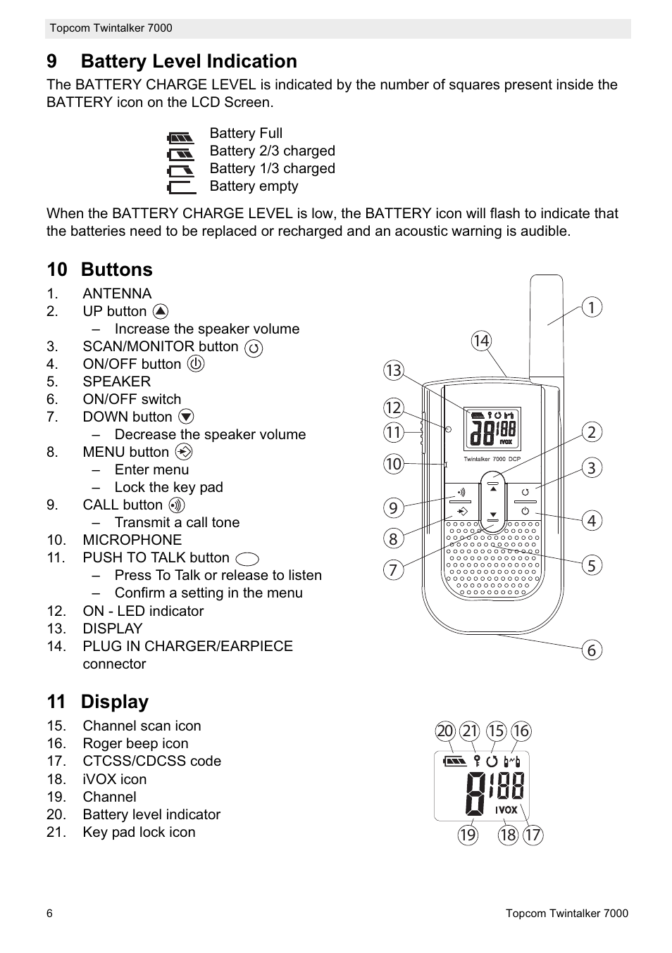 9battery level indication, 10 buttons, 11 display | Topcom TWINTALKER 7000 User Manual | Page 6 / 148