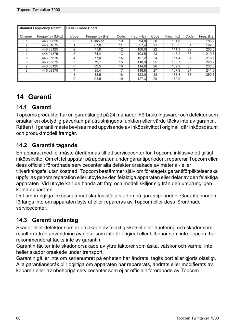14 garanti, 1 garanti, 2 garantiå tagande | 3 garanti undantag | Topcom TWINTALKER 7000 User Manual | Page 60 / 148