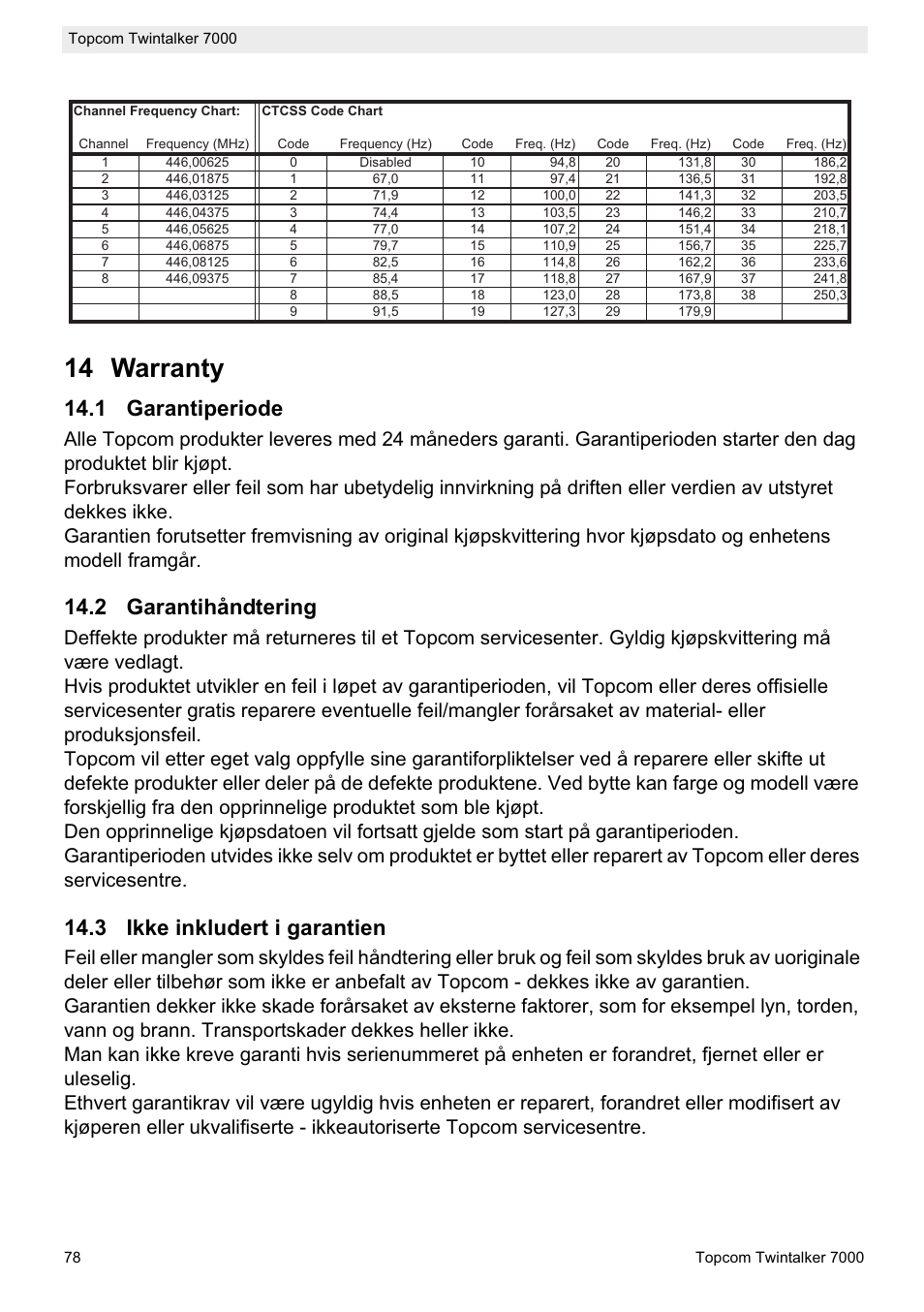 14 warranty, 1 garantiperiode, 2 garantihåndtering | 3 ikke inkludert i garantien | Topcom TWINTALKER 7000 User Manual | Page 78 / 148