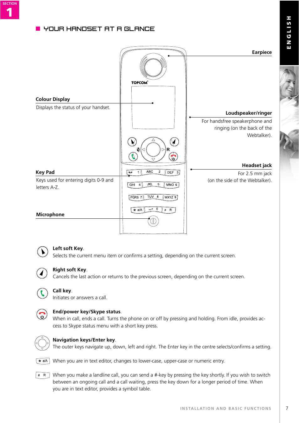 Dear customer, Your handset at a glance | Topcom WEBTALKER 6000 User Manual | Page 7 / 88