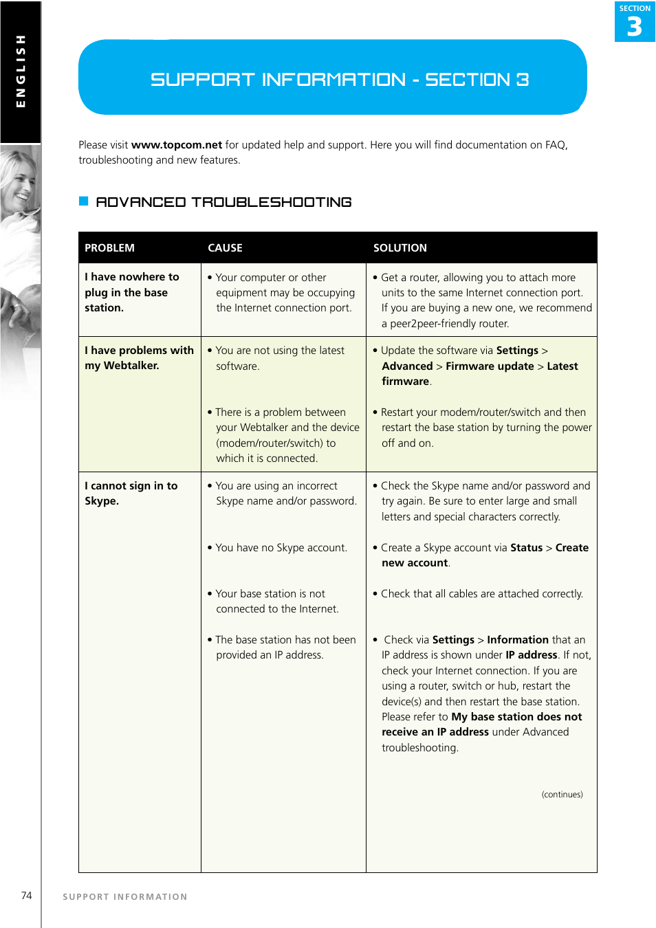Advanced troubleshooting | Topcom WEBTALKER 6000 User Manual | Page 74 / 88