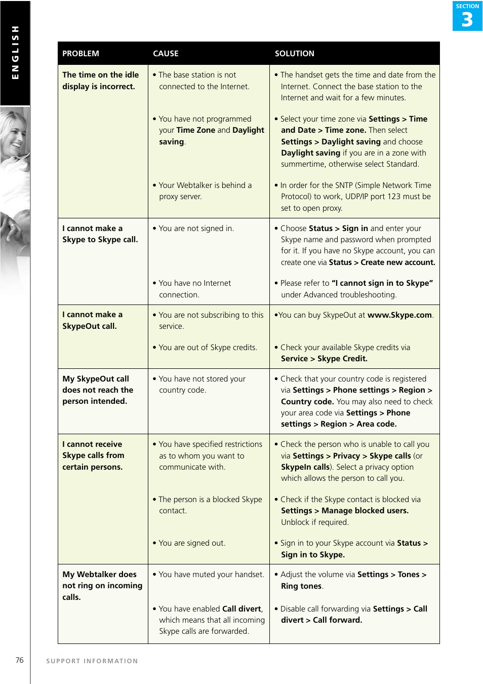 Topcom WEBTALKER 6000 User Manual | Page 76 / 88