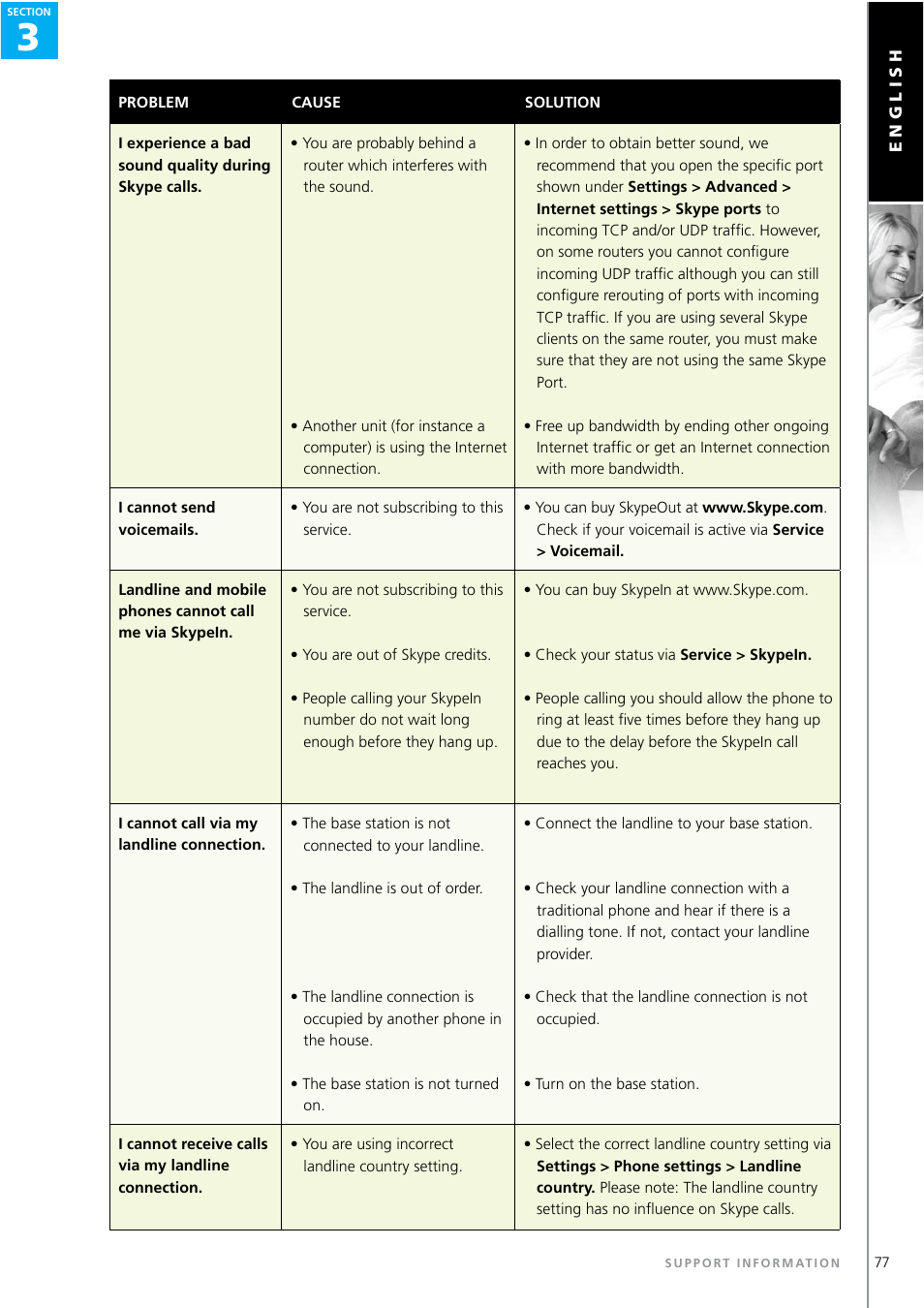 Topcom WEBTALKER 6000 User Manual | Page 77 / 88