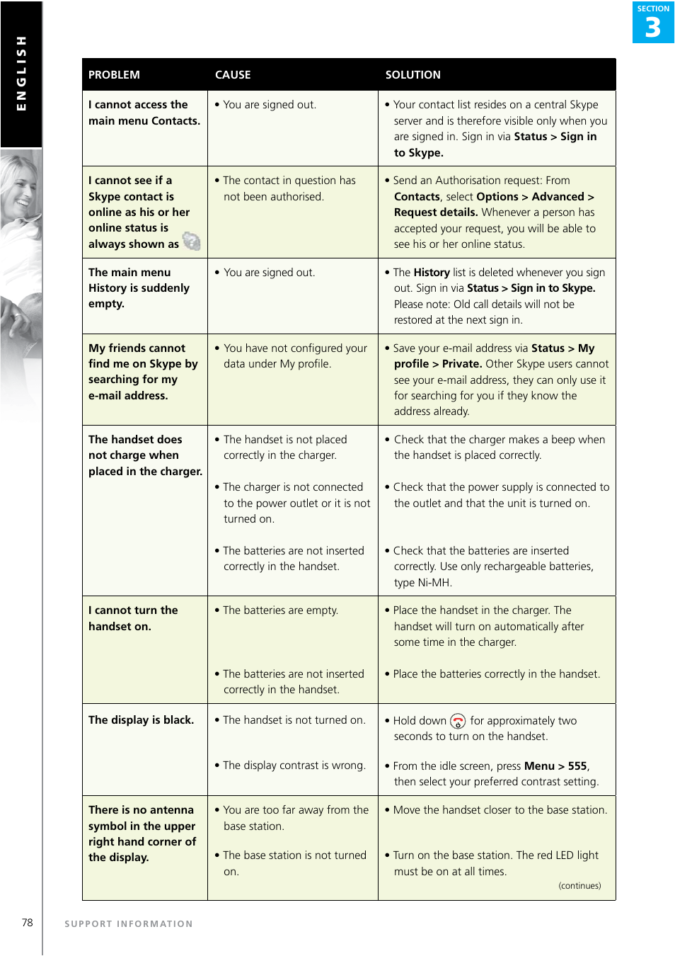 Topcom WEBTALKER 6000 User Manual | Page 78 / 88