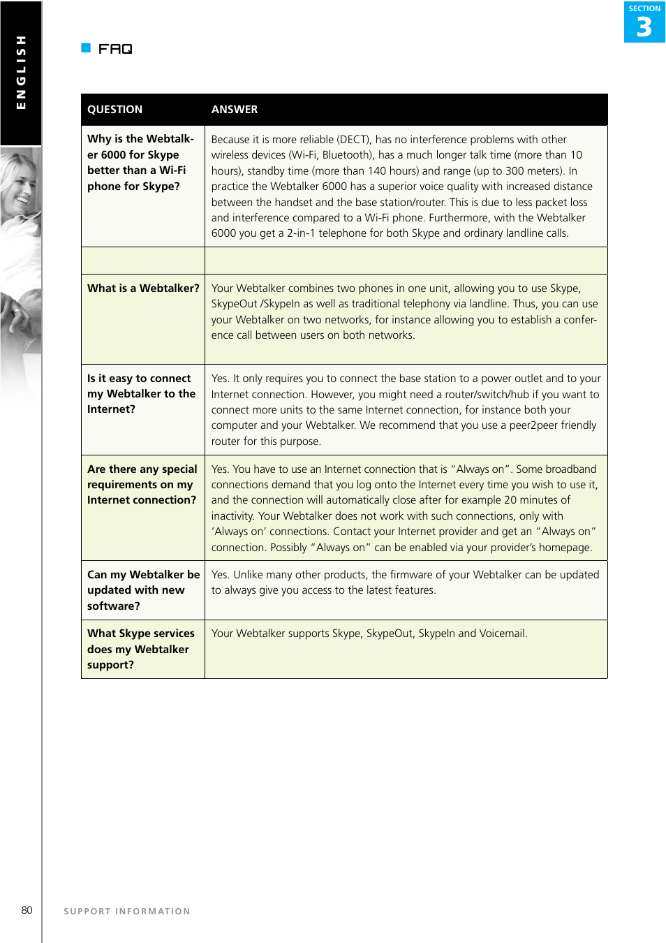 Topcom WEBTALKER 6000 User Manual | Page 80 / 88