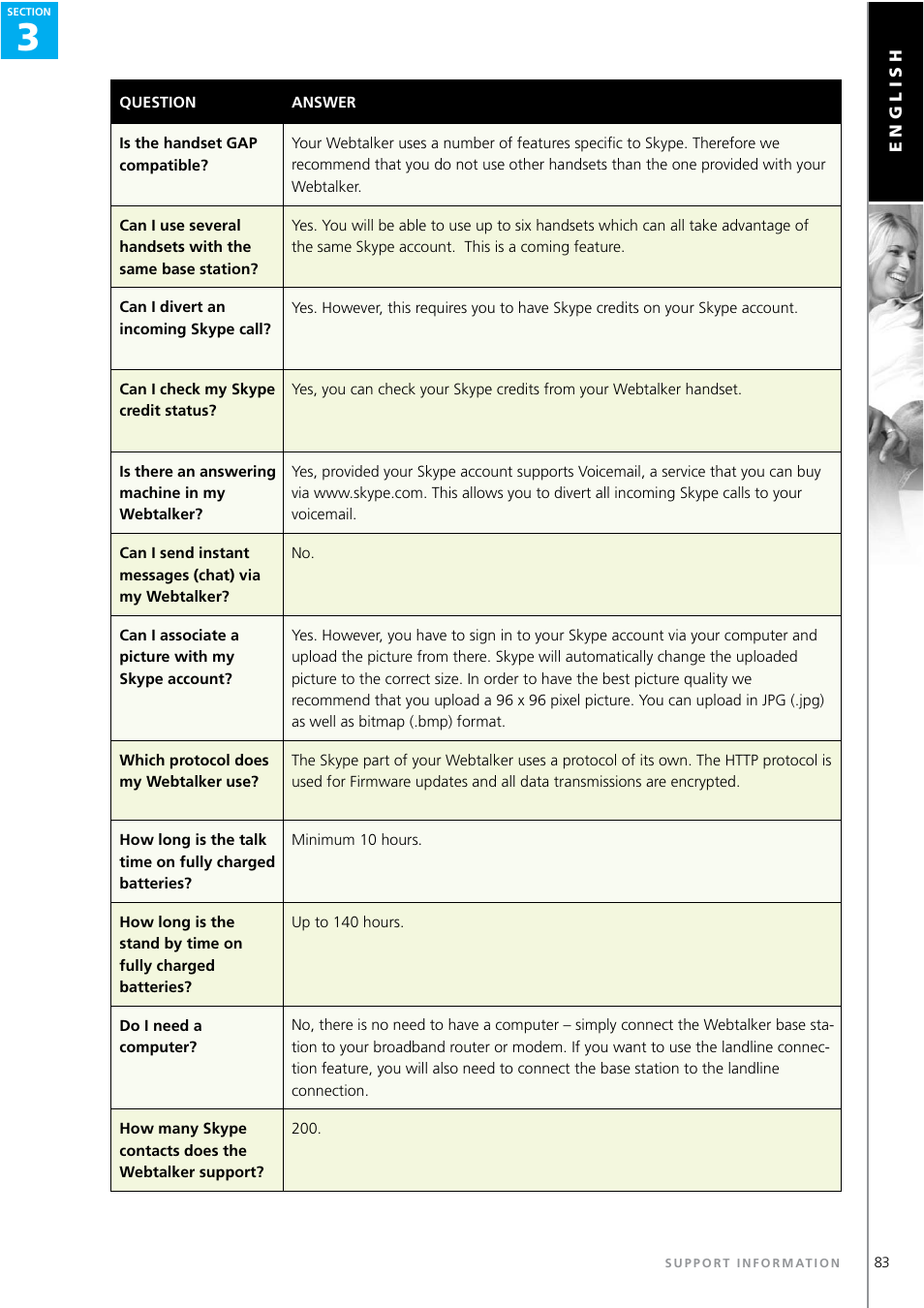 Topcom WEBTALKER 6000 User Manual | Page 83 / 88