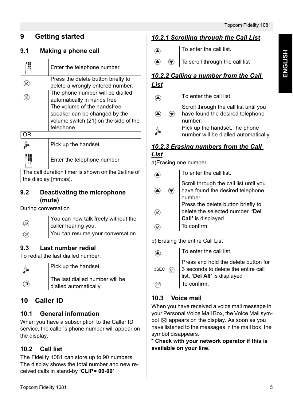 Topcom FIDELITY 1081 User Manual | Page 5 / 8