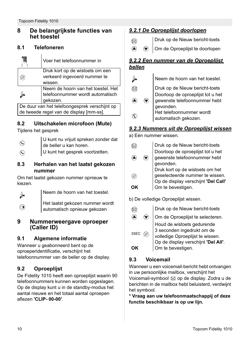 Topcom FIDELITY 1010 User Manual | Page 10 / 108