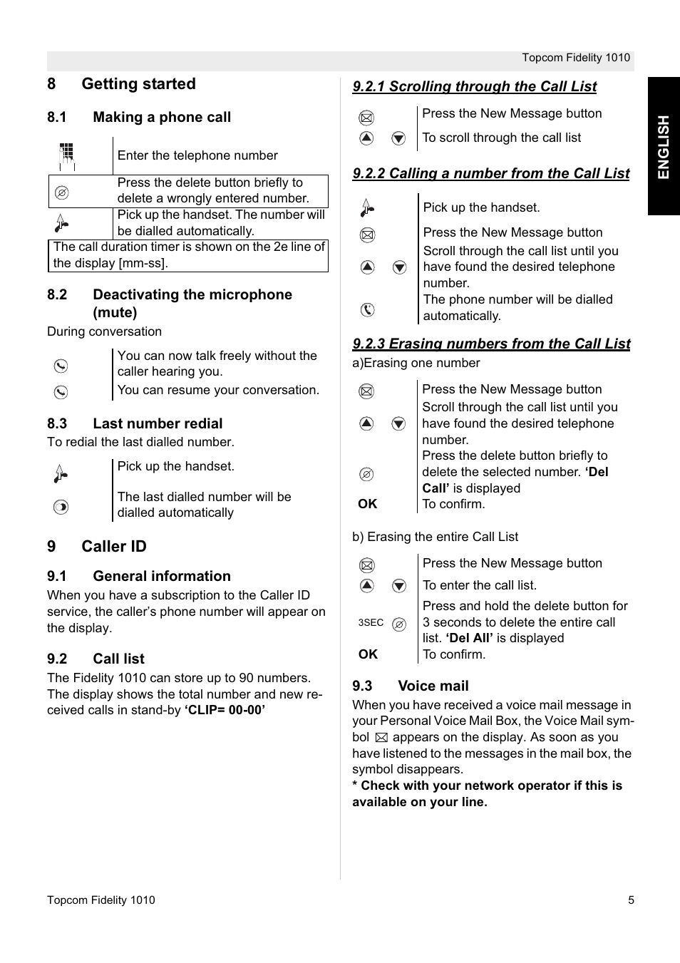 Topcom FIDELITY 1010 User Manual | Page 5 / 108