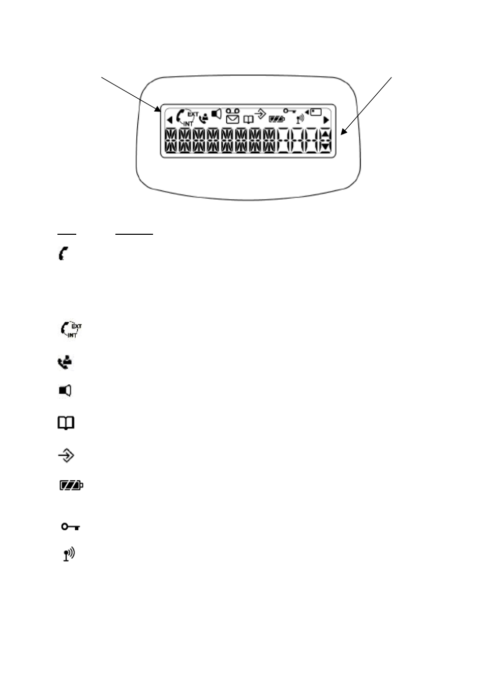 Topcom BUTLER 700 C User Manual | Page 4 / 21