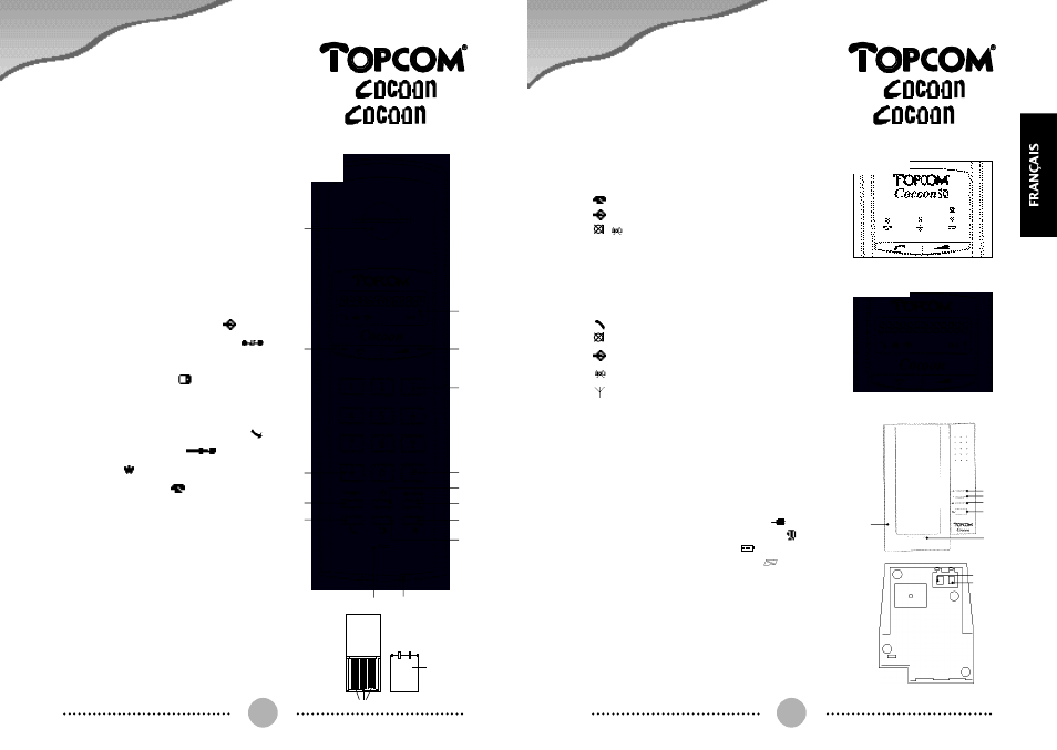 Combine independant, Poste de base, Vue de face | Vue de derriere, Led’s (version led cocoon 50), Ecran (version lcd cocoon), Vue d’en haut, Vue de dessous | Topcom COCOON 50 User Manual | Page 15 / 44