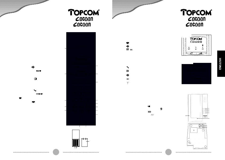 Handset, Base st ation, Front view | Rear view, Led’s (led version cocoon 50), Display (lcd version cocoon), Top view, Bottom view | Topcom COCOON 50 User Manual | Page 26 / 44