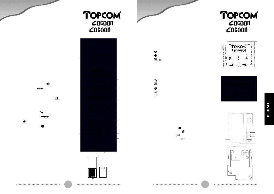 Mobilteil, Basisst ation, Vorderseite | Rückseite, Led’s (version cocoon 50), Display (lcd version cocoon), Oberseite, Unterseite | Topcom COCOON 50 User Manual | Page 37 / 44
