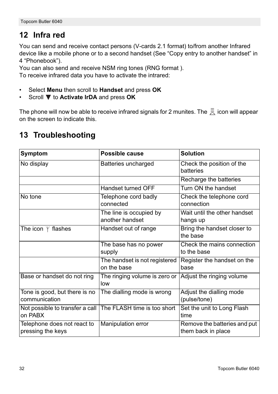 12 infra red, 13 troubleshooting | Topcom Butler 6040 User Manual | Page 32 / 36