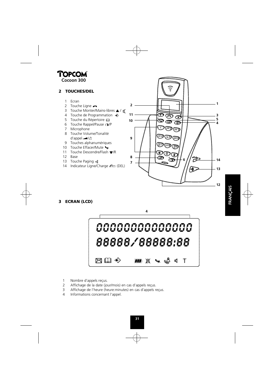 Cocoon 300 | Topcom COCOON 300 User Manual | Page 30 / 95
