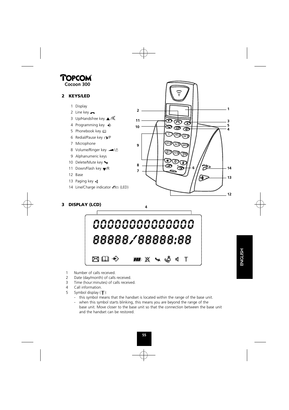 Cocoon 300 | Topcom COCOON 300 User Manual | Page 54 / 95
