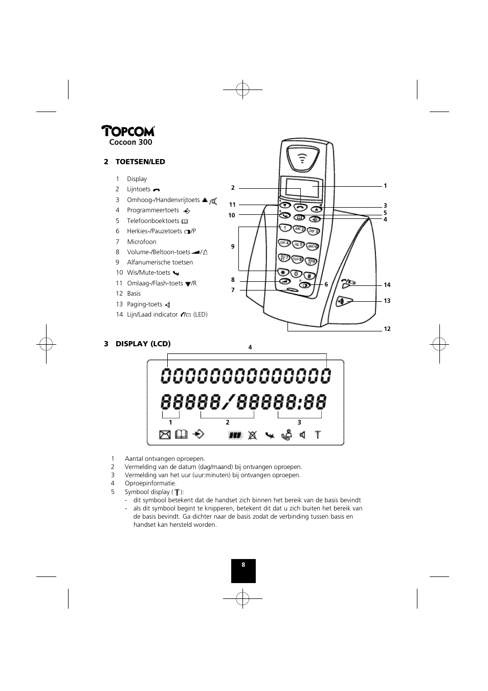 Cocoon 300 | Topcom COCOON 300 User Manual | Page 7 / 95