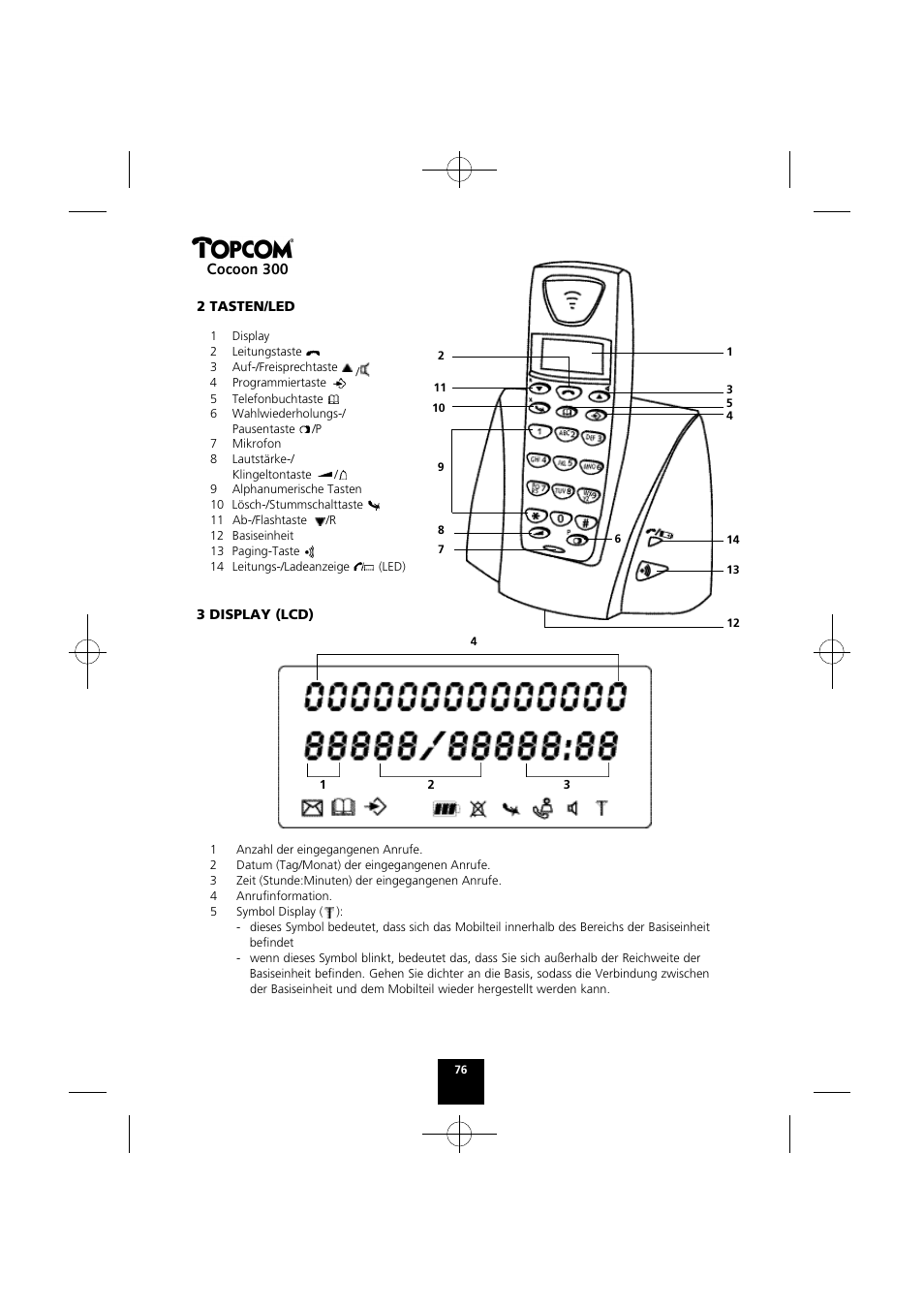 Cocoon 300 | Topcom COCOON 300 User Manual | Page 75 / 95