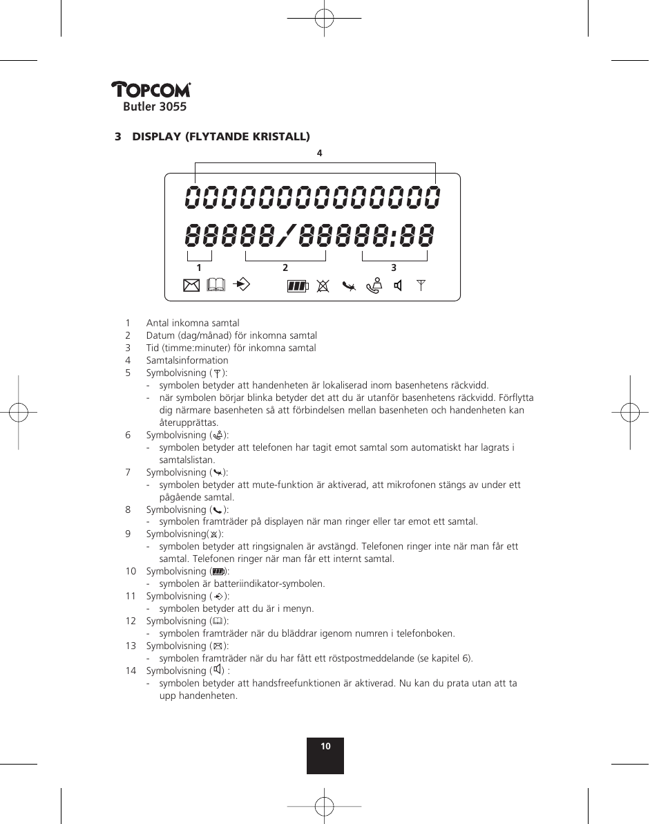 Topcom BUTLER 3055 User Manual | Page 10 / 176