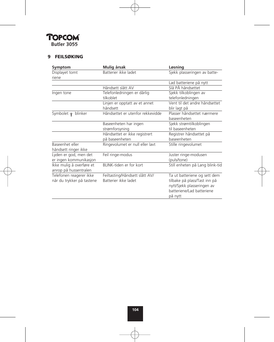 Topcom BUTLER 3055 User Manual | Page 104 / 176