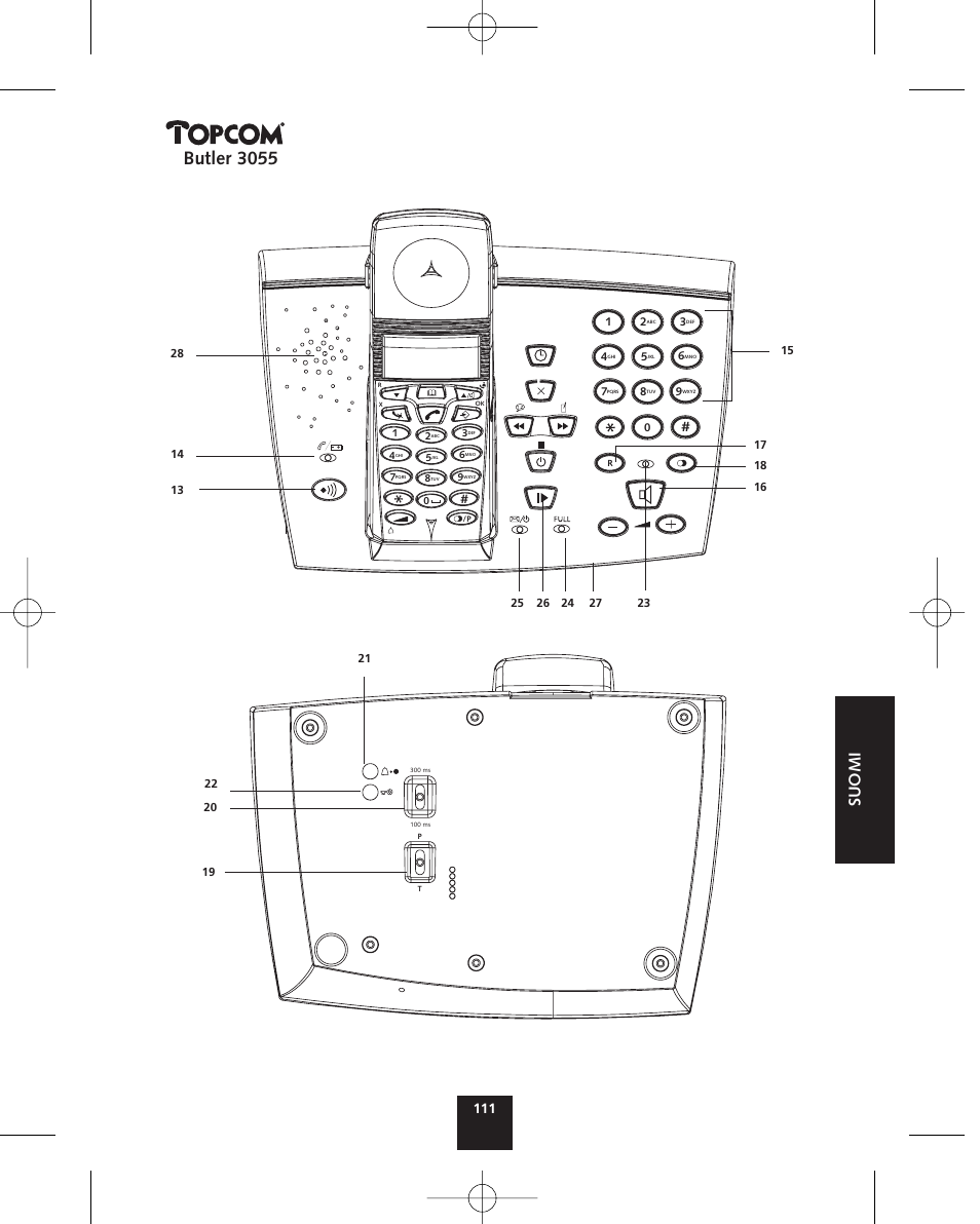 Butler 3055, Suomi | Topcom BUTLER 3055 User Manual | Page 111 / 176