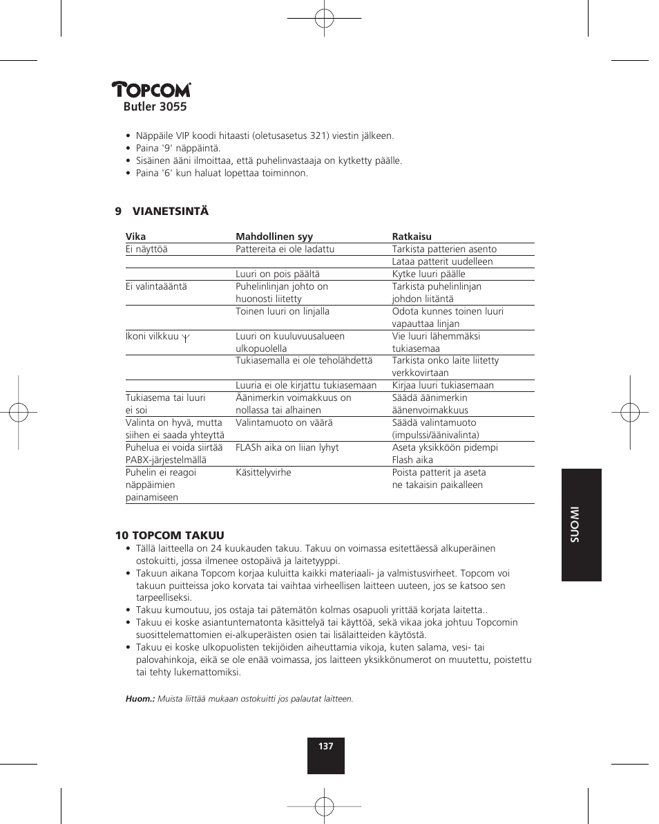 Topcom BUTLER 3055 User Manual | Page 137 / 176