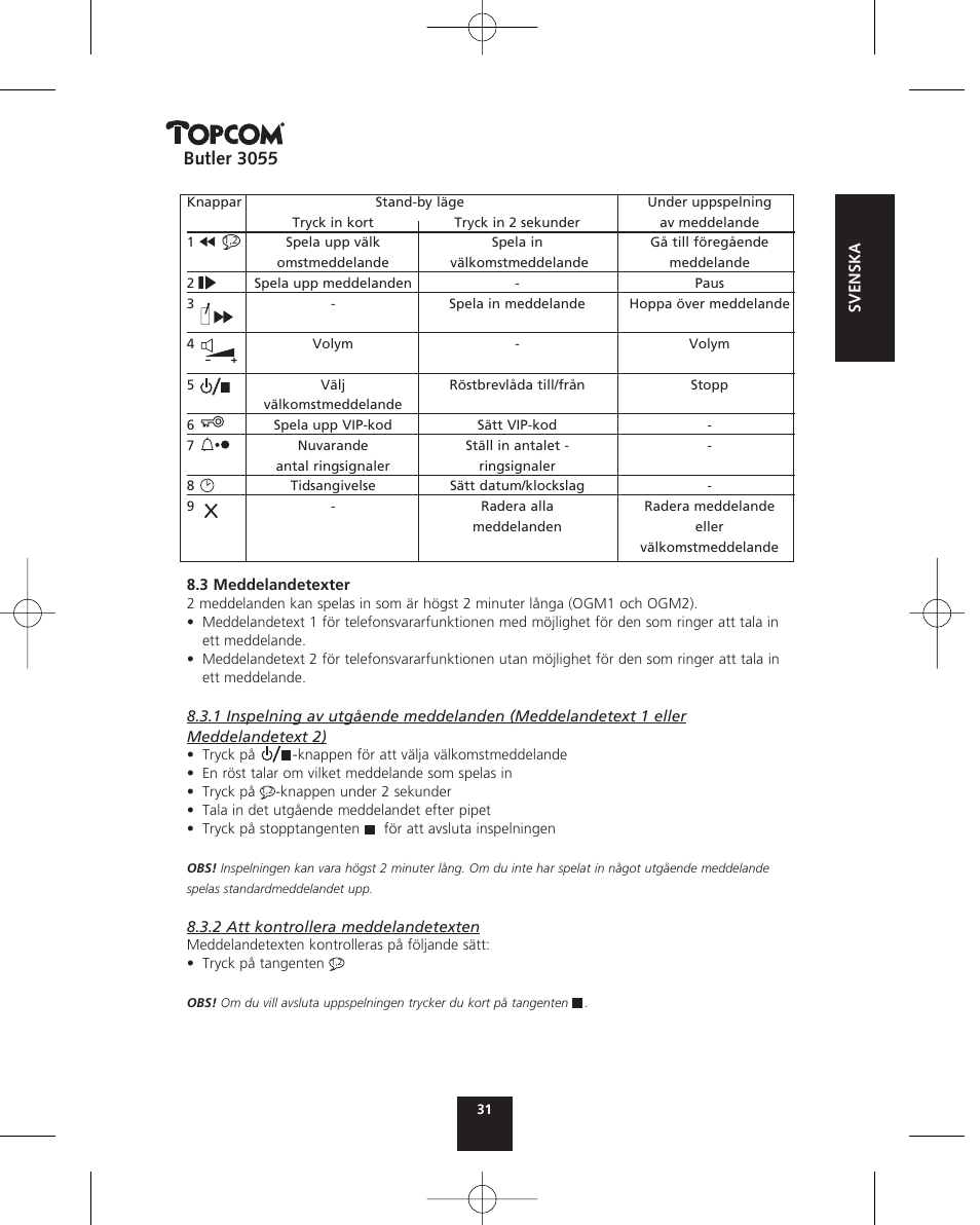 Butler 3055 | Topcom BUTLER 3055 User Manual | Page 31 / 176