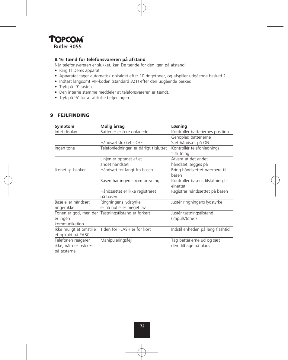 Topcom BUTLER 3055 User Manual | Page 72 / 176