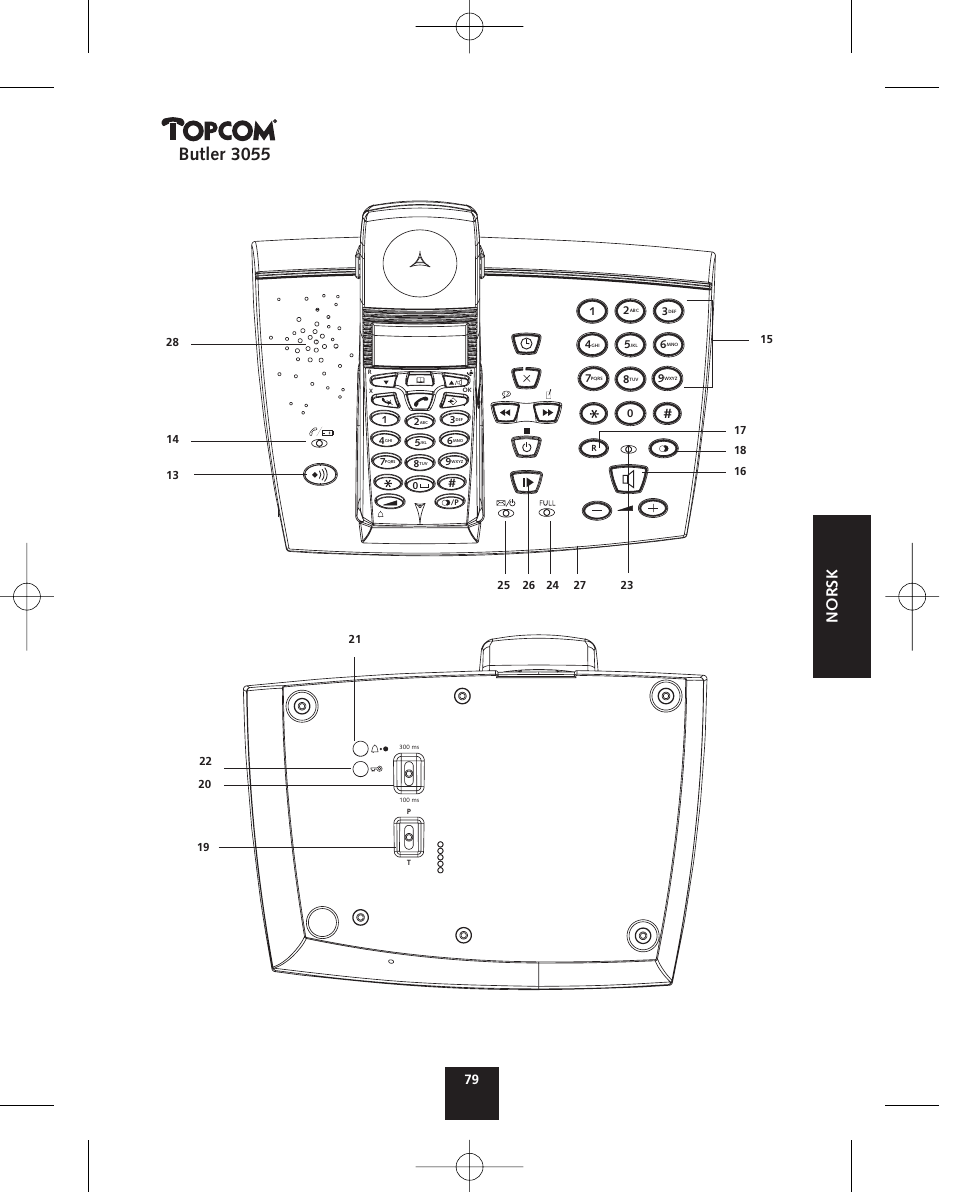 Butler 3055, Norsk | Topcom BUTLER 3055 User Manual | Page 79 / 176