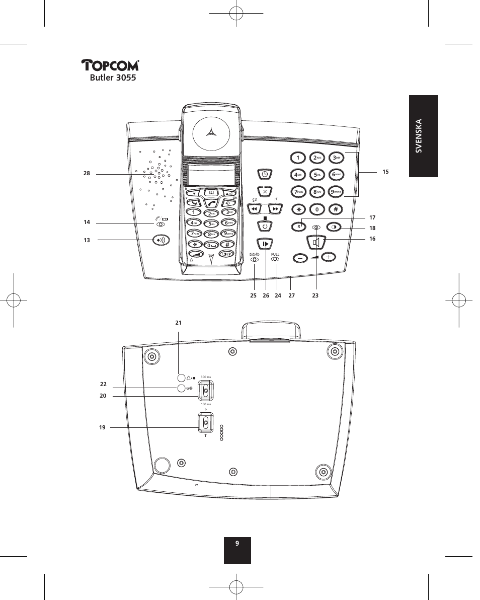 Butler 3055, Svenska | Topcom BUTLER 3055 User Manual | Page 9 / 176