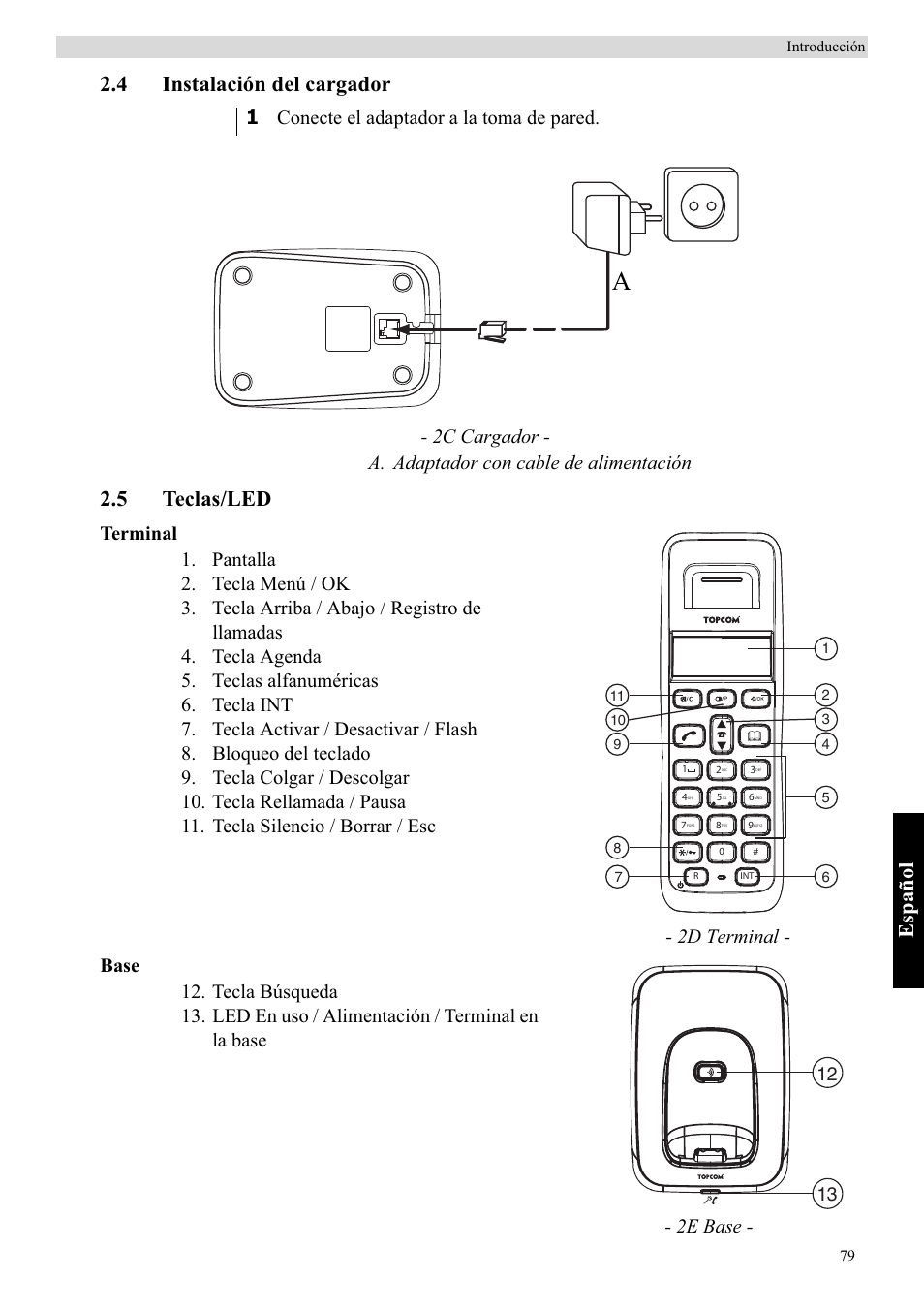 Español, 4 instalación del cargador, 5 teclas/led | 2d terminal, 2e base | Topcom Butler E400 User Manual | Page 101 / 272