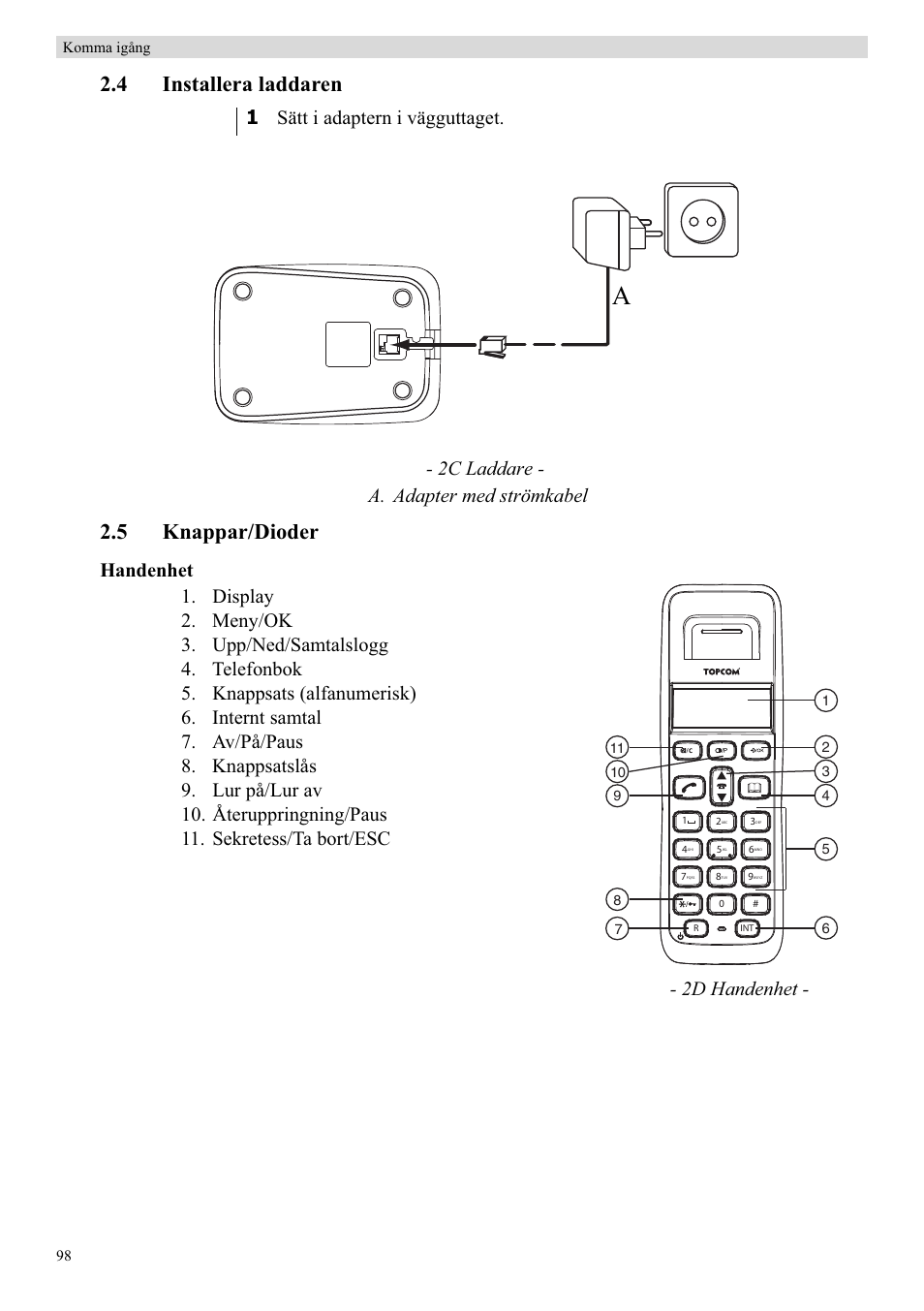 4 installera laddaren, 5 knappar/dioder, 2c laddare - a. adapter med strömkabel | 2d handenhet | Topcom Butler E400 User Manual | Page 120 / 272