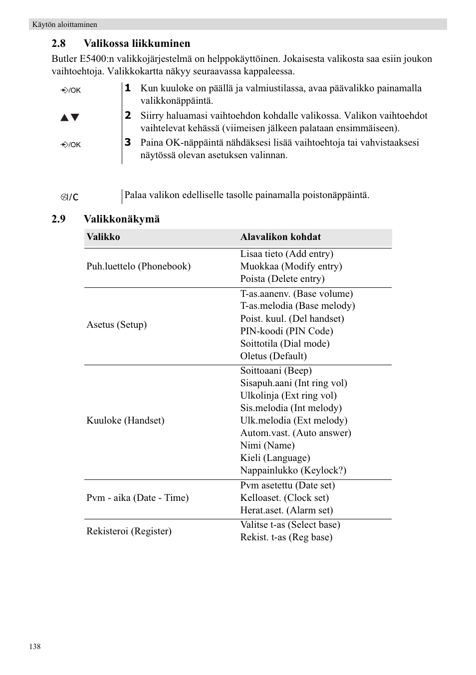 Topcom Butler E400 User Manual | Page 160 / 272