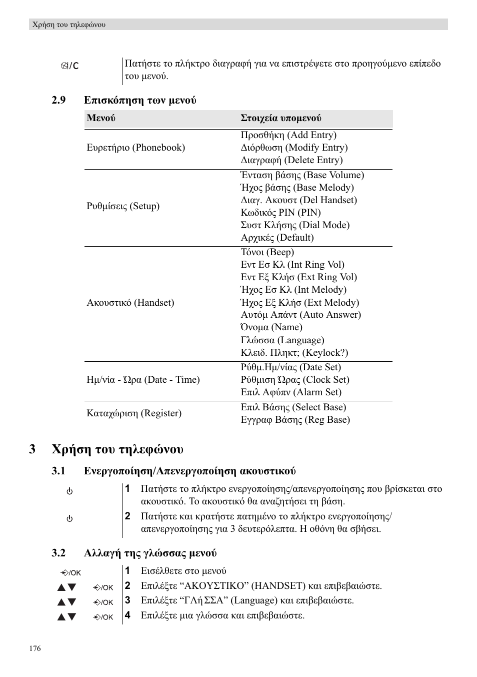 3ȋȡȓıș ĳƞȣ ĳșȝiĳȫȟƞȣ | Topcom Butler E400 User Manual | Page 198 / 272