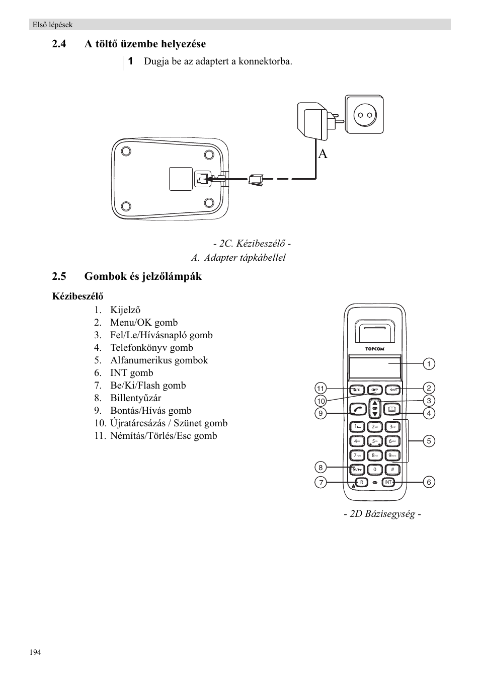 4 a töltę üzembe helyezése, 5 gombok és jelzęlámpák, 2c. kézibeszélę - a. adapter tápkábellel | 2d bázisegység | Topcom Butler E400 User Manual | Page 216 / 272