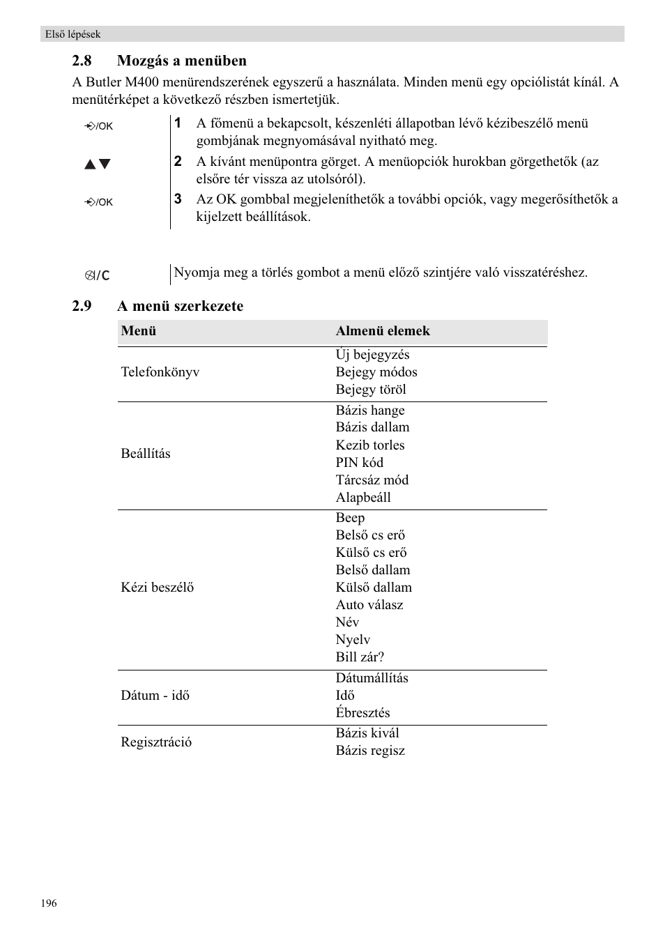 Topcom Butler E400 User Manual | Page 218 / 272