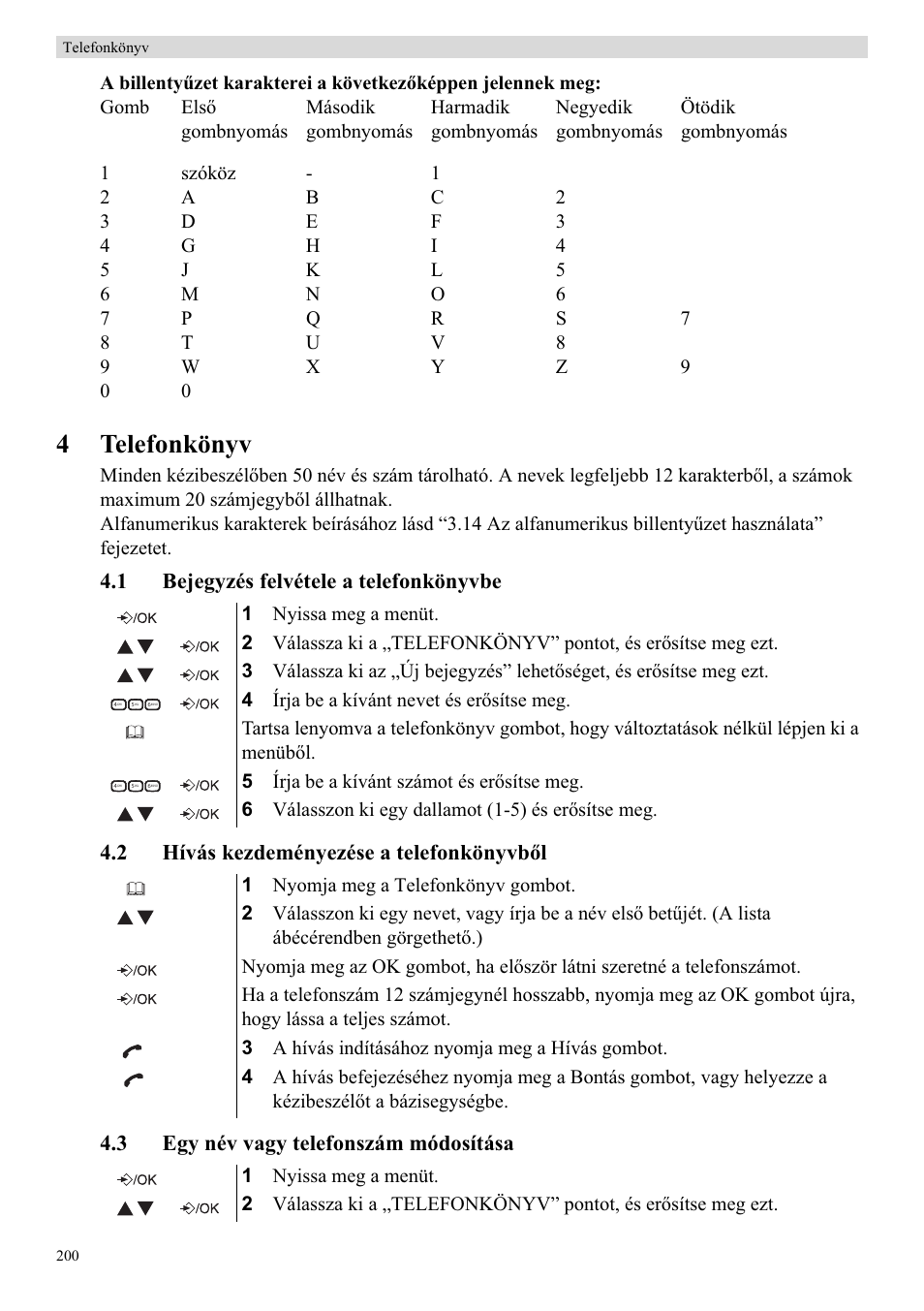 4telefonkönyv | Topcom Butler E400 User Manual | Page 222 / 272