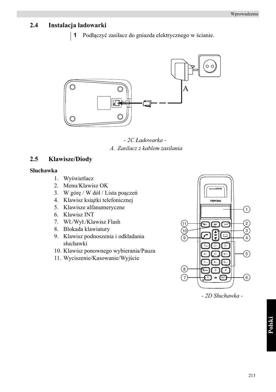 Polski, 4 instalacja áadowarki, 5 klawisze/diody | 2c àadowarka - a. zasilacz z kablem zasilania, 2d sáuchawka | Topcom Butler E400 User Manual | Page 235 / 272