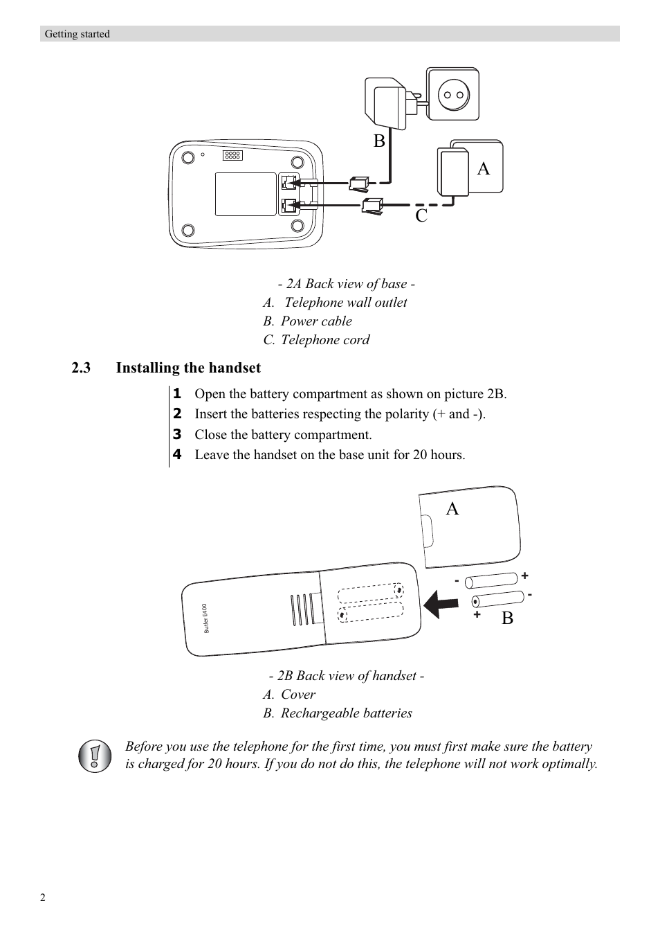 Ab c | Topcom Butler E400 User Manual | Page 24 / 272
