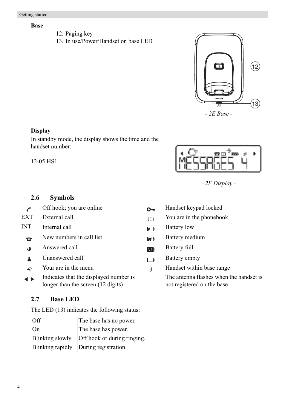 Topcom Butler E400 User Manual | Page 26 / 272